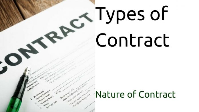 All about different types of contracts Indian Contract Act
