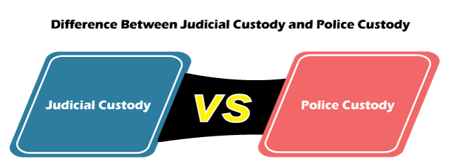 Judicial custody vs police custody Criminal Procedure Code