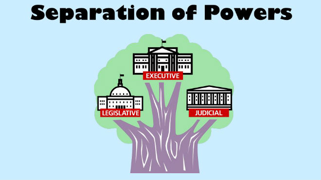 Separation of Powers and its Relevance Constitution of India