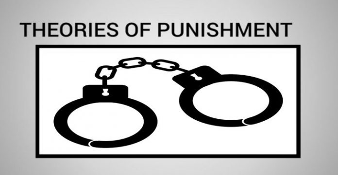 Deterrent theory of punishment Jurisprudence