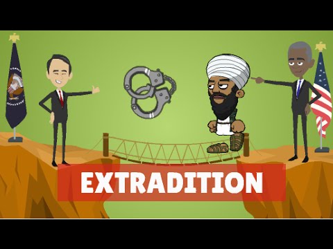 Extradition in International Law Extradition