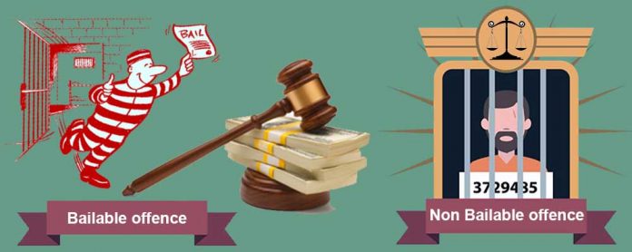 Bailable and Non Bailable Offence Criminal Procedure Code