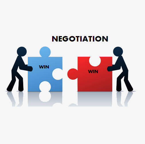 Negotiation as a mode of ADR