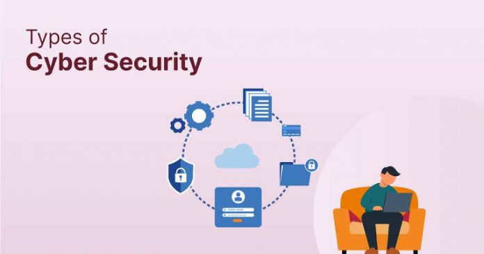 Cybersecurity and it's types